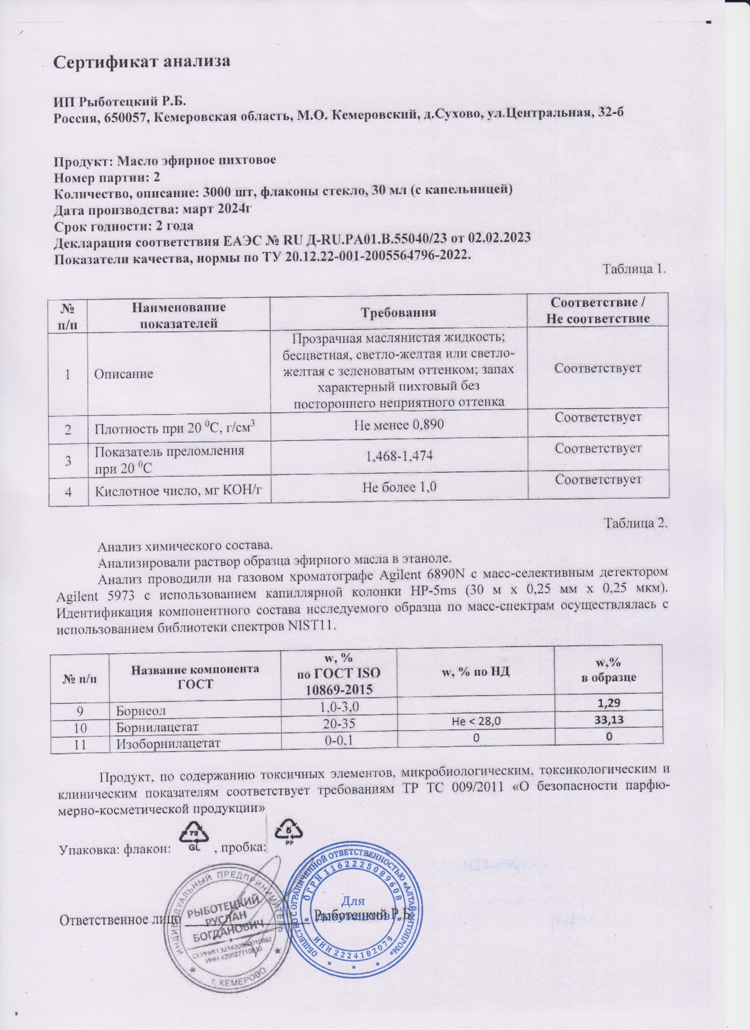 Паспорт №032024